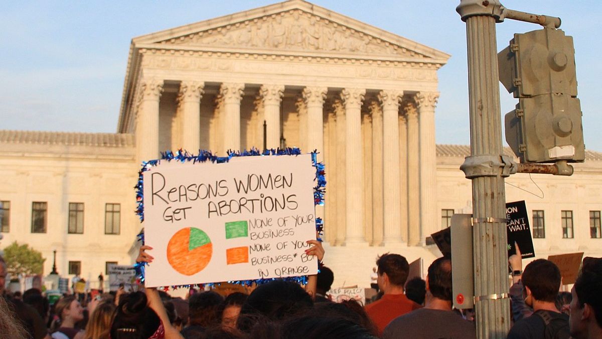 What does science say about the right to an abortion?