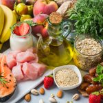 regime-mediterraneen