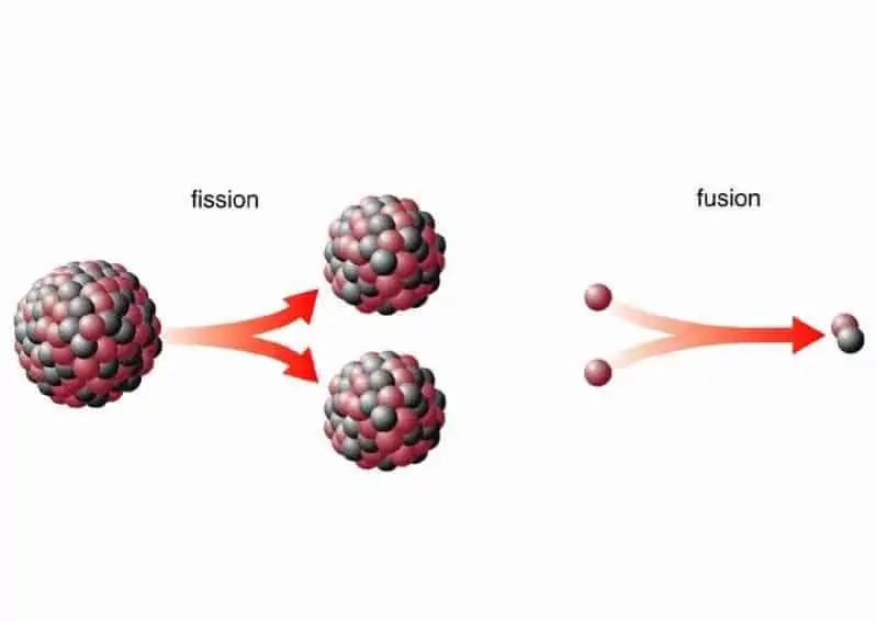 fusion nucléaire fission nucléaire