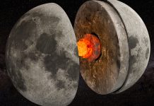 lune-noyau
