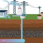 energie-geothermique