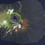 Volcan Eruption