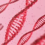 Troubles Psychiatriques