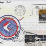 Trafic Carte Postale