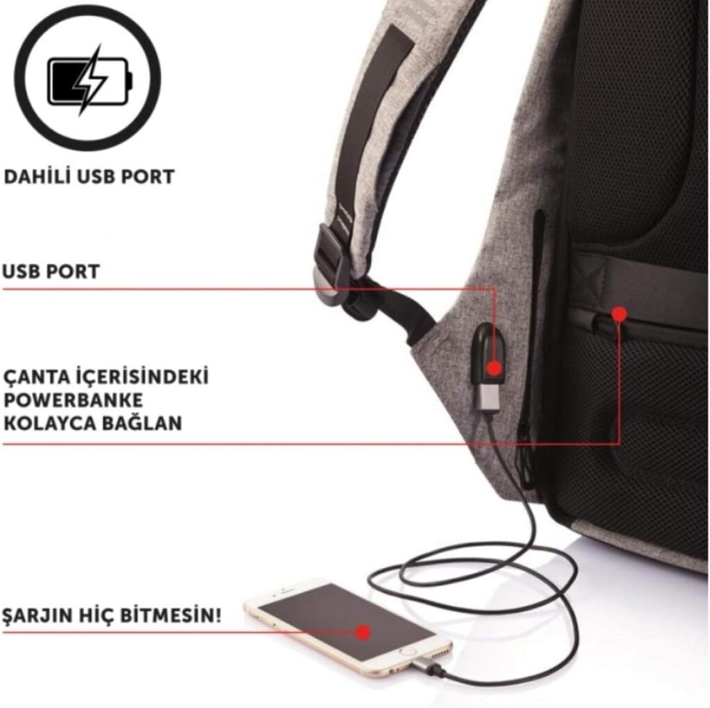 Sac Usb