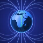 Champs Magnetique Terre