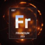 Francium Radioactif