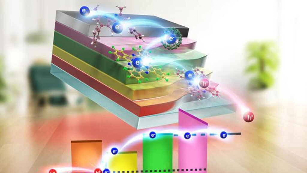 générateur thermoélectrique