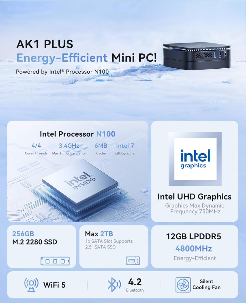 Mini PC NiPoGi AK1 Plus