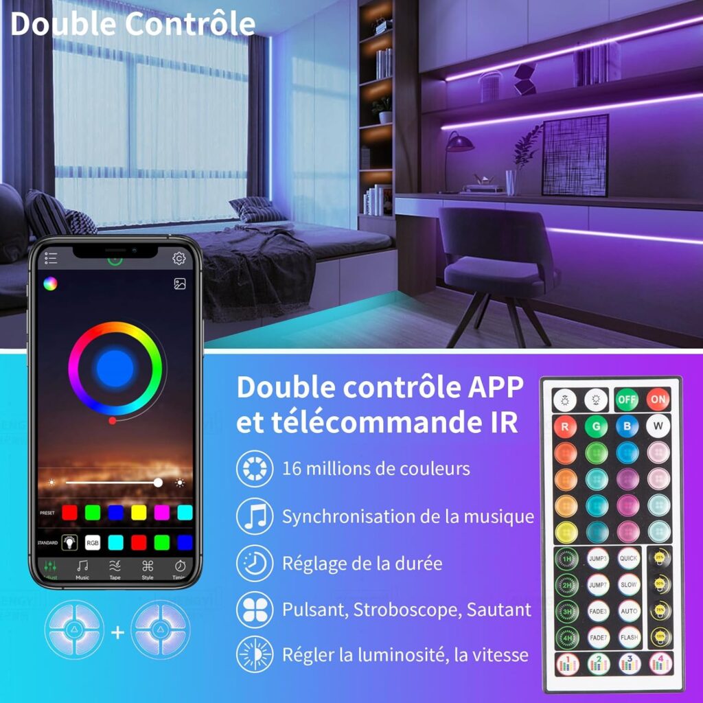 bande lumineuse