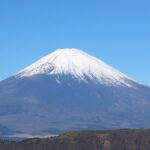 Mont Fuji