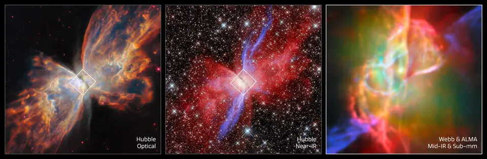 Comparaison des observations de la nébuleuse du Papillon par Hubble (optique et proche infrarouge) et James Webb avec ALMA.