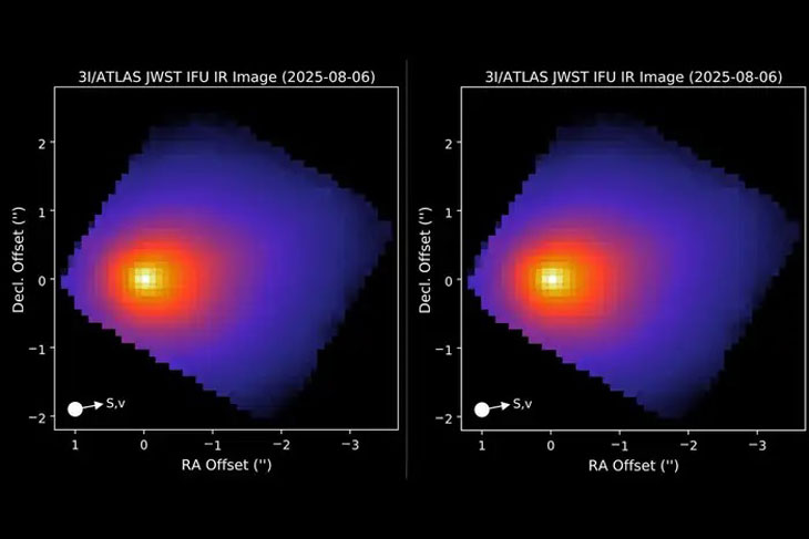 Clichés infrarouges de 3I/ATLAS par Webb