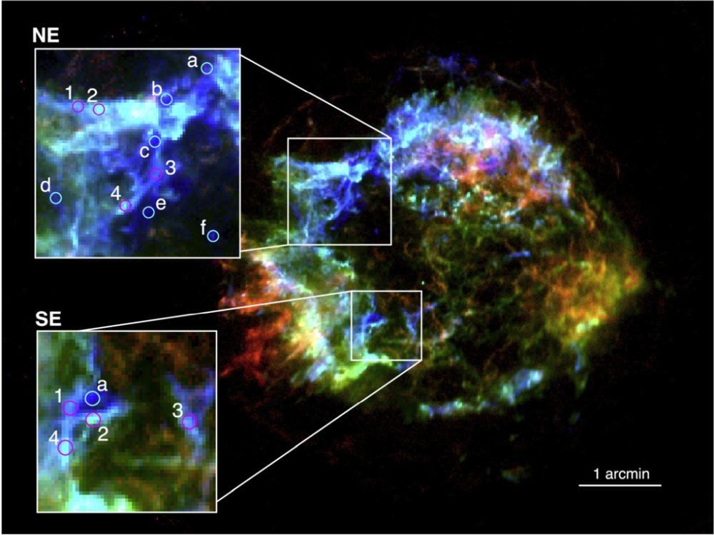 Supernova Cassiopée A