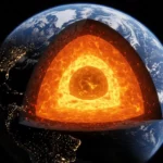 Schéma illustré des couches internes de la Terre avec son noyau en fusion.