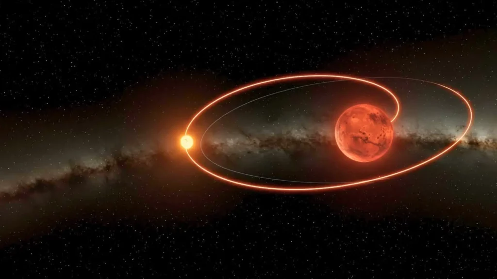 Illustration de Mars sur son orbite elliptique autour du Soleil, mettant en évidence l’influence gravitationnelle sur l’écoulement du temps.