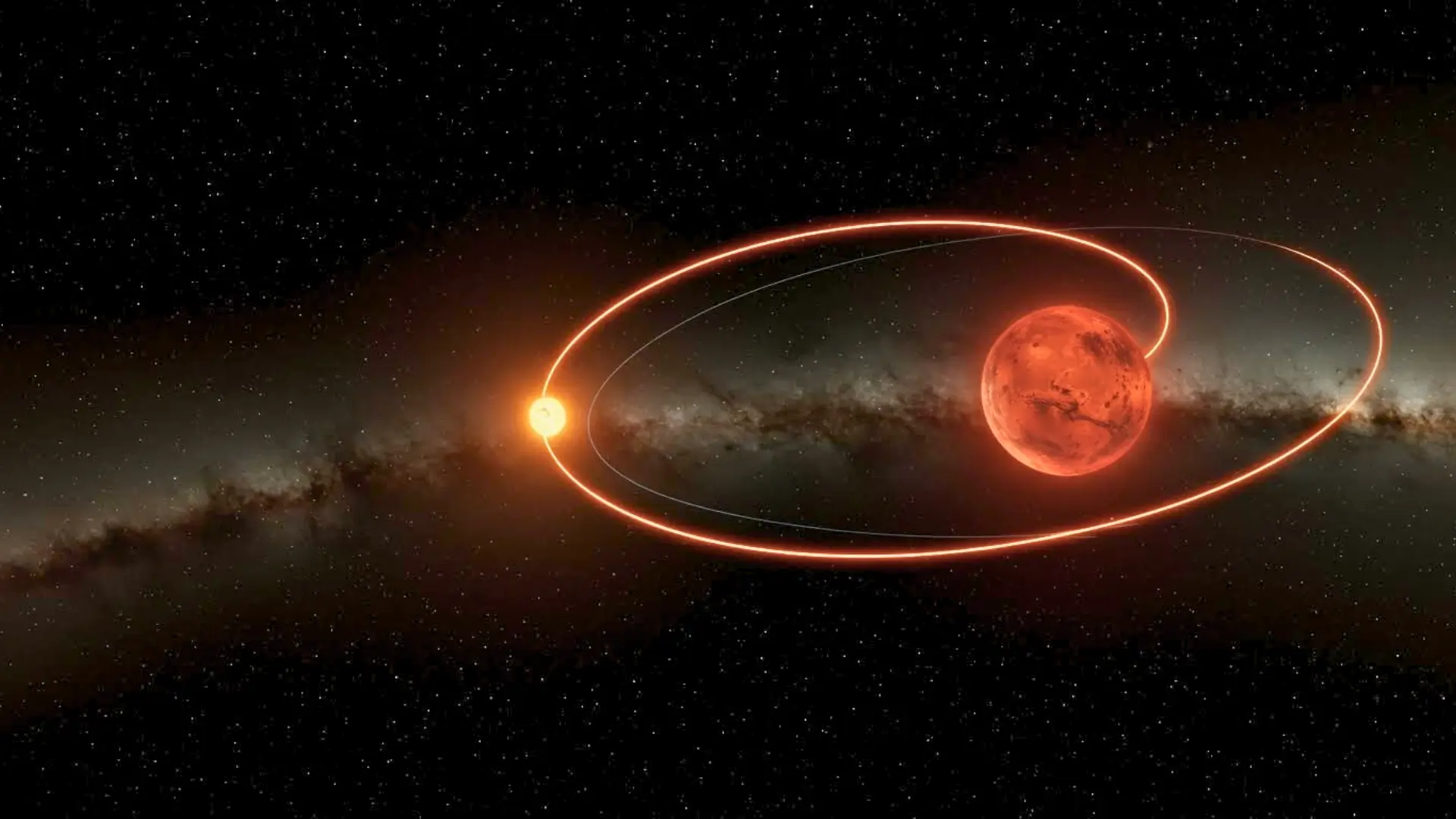 Illustration de Mars sur son orbite elliptique autour du Soleil, mettant en évidence l’influence gravitationnelle sur l’écoulement du temps.