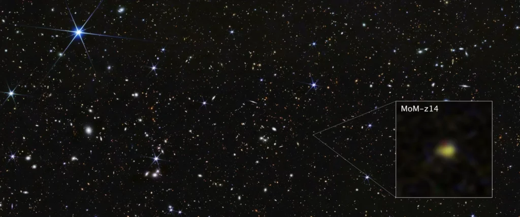 Vue étoilée de l’Univers capturée par James Webb, avec un zoom sur la galaxie MoM-z14, un point lumineux très distant.