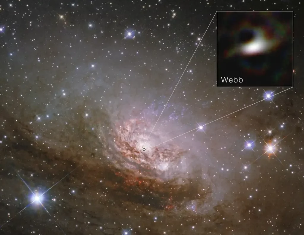 Image composite de la galaxie du Compas, avec un zoom sur la région centrale montrant le trou noir supermassif observé par le télescope James Webb.