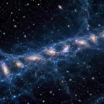 Chaîne diagonale de galaxies lointaines dans un champ d’étoiles sombre.